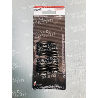 Loxo Nồi CTR Winner