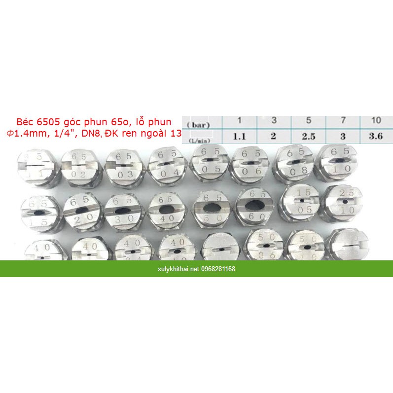 Béc Phun Nước Rửa Xe Hình Quạt Phẳng Inox 304 Chính Hãng ren ngoài 13mm 1/4" DN08