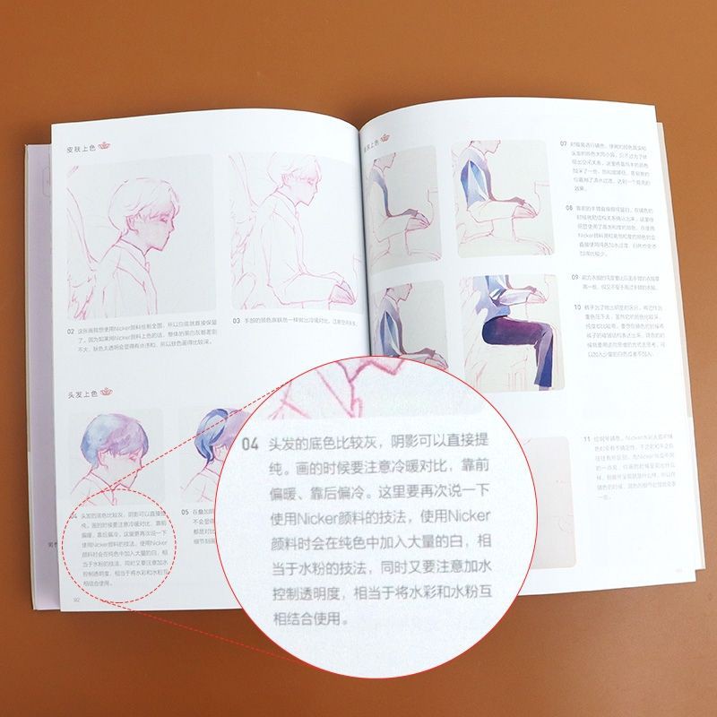 Sắc Thái Phòng Thí Nghiệm - Artbook hướng dẫn vẽ màu nước nhân vật nghệ thuật