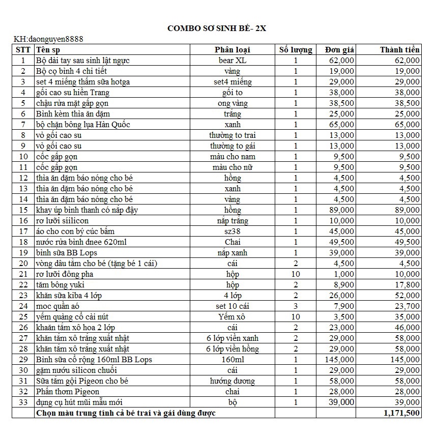 Trọn gói Đồ Sơ sinh Theo Yêu Cầu Của Khách