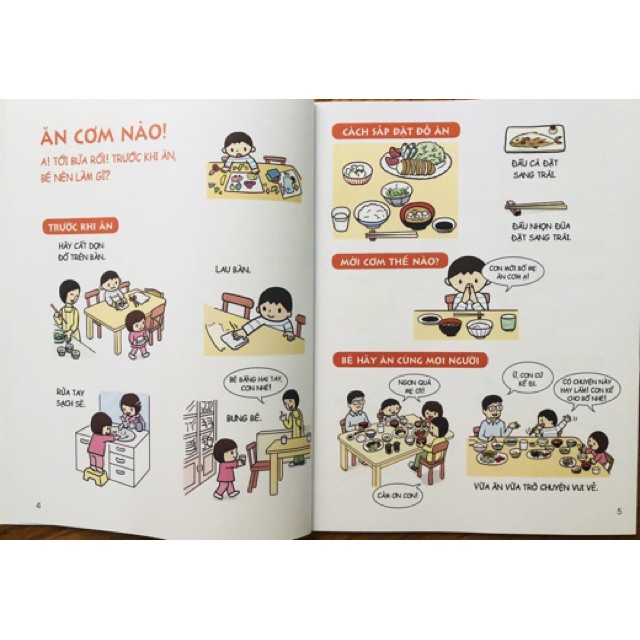 Sách Kỹ Năng - Cẩm Nang Sinh Hoạt Bằng Tranh Cho Bé ( Bộ 4 Cuốn) | BigBuy360 - bigbuy360.vn