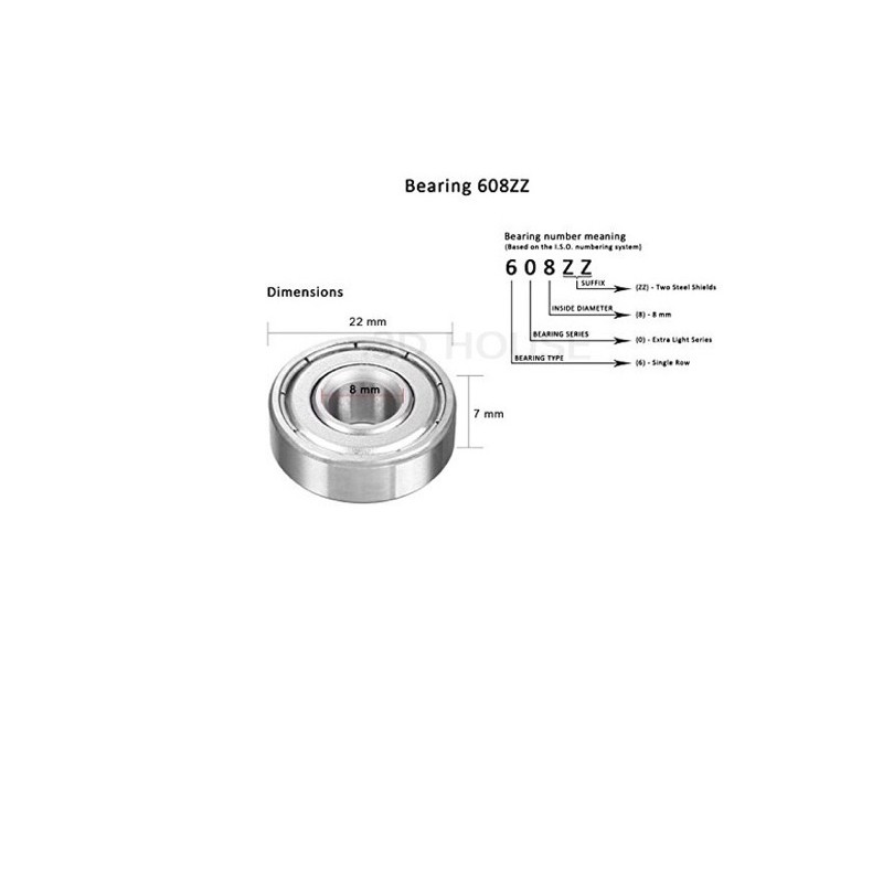 Vòng bi bạc đạn 608zz, 688zz, 625zz