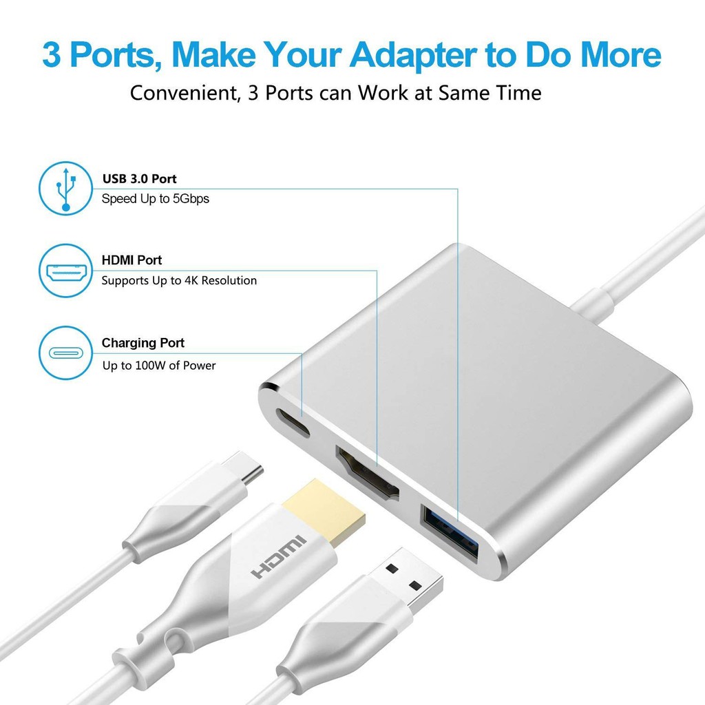 Cáp chuyển USB type C to HDMI 4K + USB 3.0 + USB C