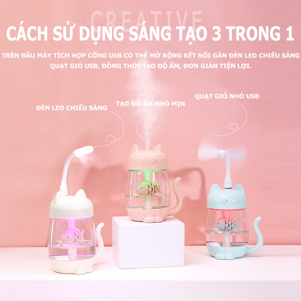 Máy phun sương 3 in 1 hình mèo tạo độ ẩm kiêm quạt gió và đèn led ...