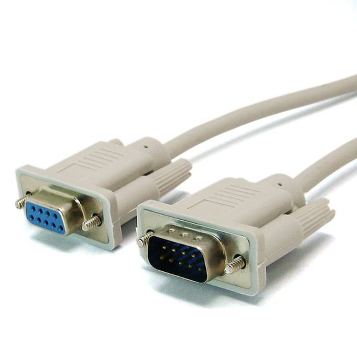 DÂY DB9 ĐỰC CÁI , ĐỰC ĐỰC , CÁI CÁI 1.5M