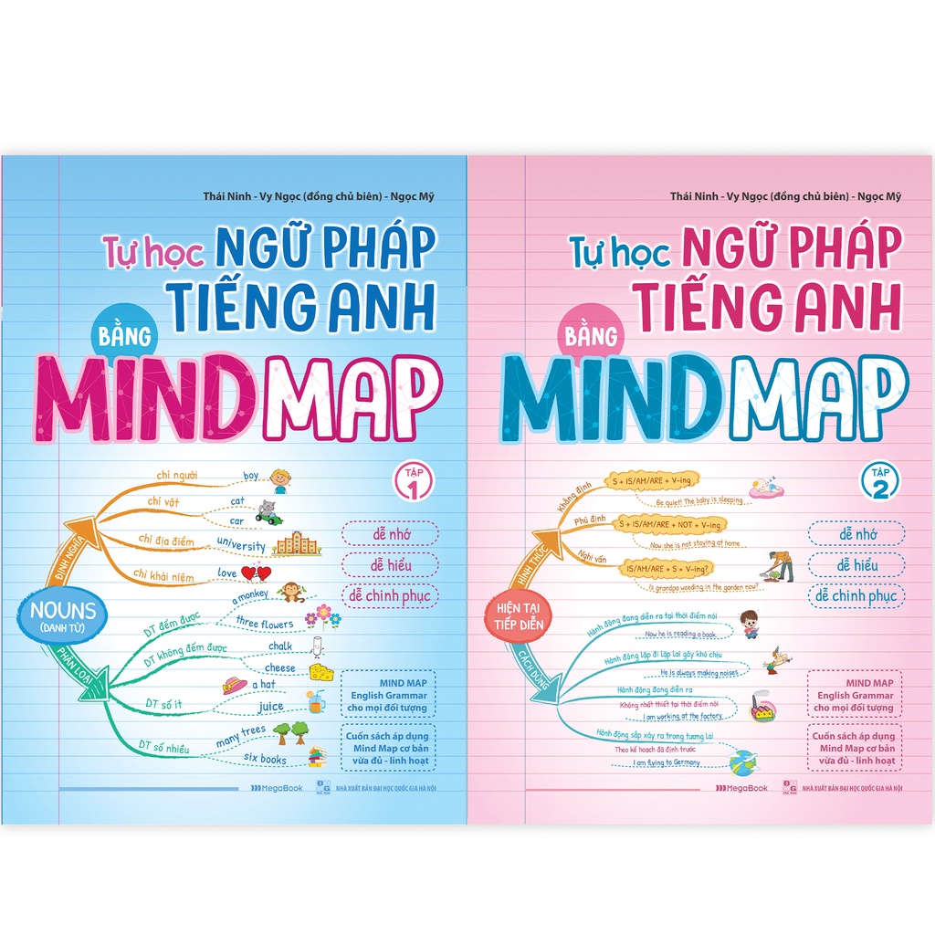 Sách Megabooks - Combo Tự Học Ngữ Pháp Tiếng Anh Bằng Mindmap (Tập 1,2)