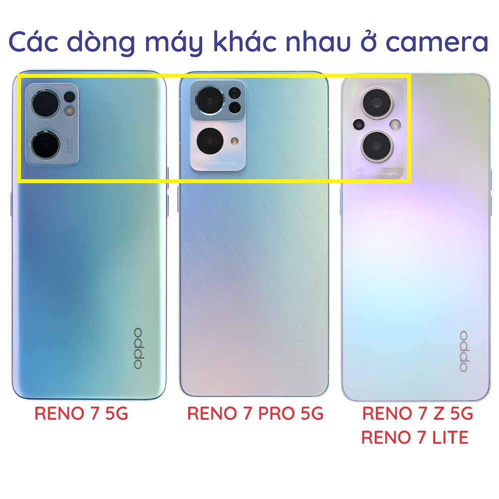 Dán PPF Oppo Reno 7 5G , Reno 7 pro 5G , Reno 7z 5G, Reno 7 lite loại trong, nhám dành cho màn hình, mặt lưng, lưng bo