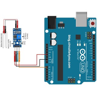 Mô-đun Cảm biến độ ẩm đất (Soil moisture meter detection module)
