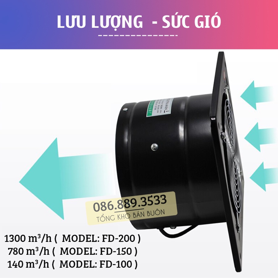Quạt Hút Thông Gió FD 100 / FA 100 Sức Gió 140 m3/h - Quạt Hút Mùi Nhà Bếp , Nhà Vệ Sinh , Phòng Ngủ - Công Suất 20W