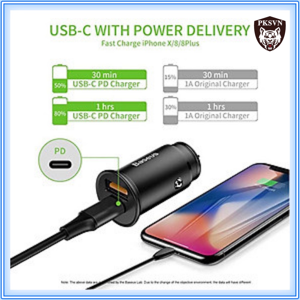 Tẩu Sạc Nhanh Cho Ô Tô Chính Hãng Baseus QC 3.0 4.0 - Tẩu Sạc 2 Cổng Sạc Nhanh USB + Type C Dùng Trên Xe Hơi