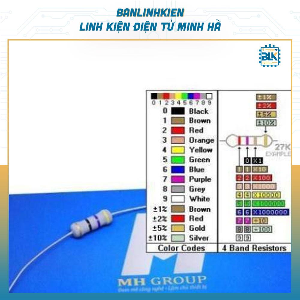 Trở vạch 5% 1W 1.5K-270K