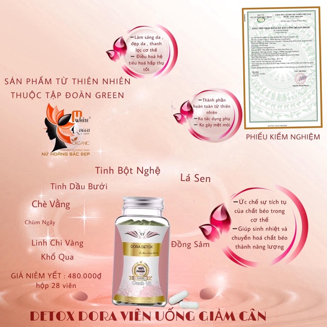 [Chính Hãng 2021] Viên Uống Giảm Cân An Toàn VIP DORA DETOX (Tặng Cao Tan Mỡ) | BigBuy360 - bigbuy360.vn