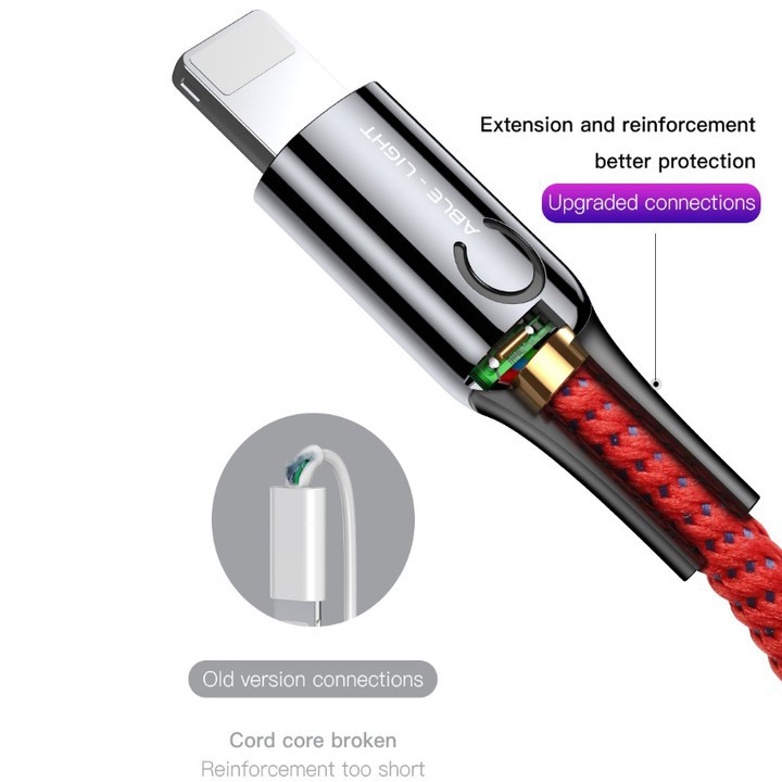 Sản phẩm  Sản phẩm cáp sạc thông minh Lightning, kèm chế độ tự ngắt khi sạc đầy pin nhãn hiệu Baseus Light CALCD-01