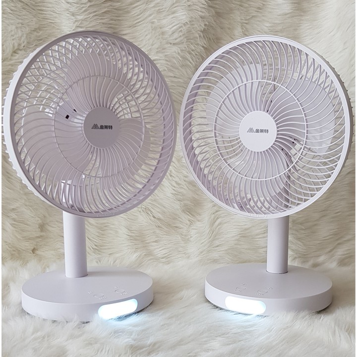 QUẠT TÍCH ĐIỆN ĐỂ BÀN CÔNG SUẤT LỚN CHÍNH HÃNG BẢO HÀNH 12 THÁNG