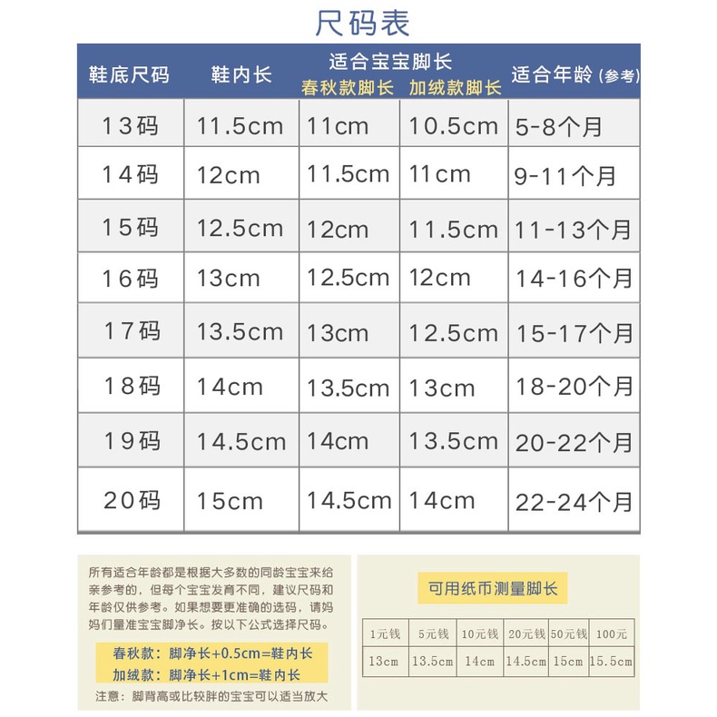 【giảm giá lớn】2022 mới cheerful mario Sandal Tập khóa dán Đi Cho Bé Chống Trơn Thoáng Khí Đế Mềm