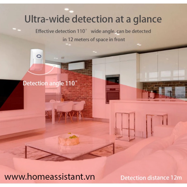 Cảm Biến Báo Động Hồng Ngoại Wifi Zigbee Tuya Chống Vật Nuôi ER01