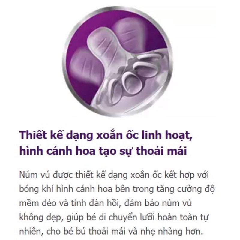 Bình Sữa Avent Natural 125/260/330ml Cam Kết Chính Hãng