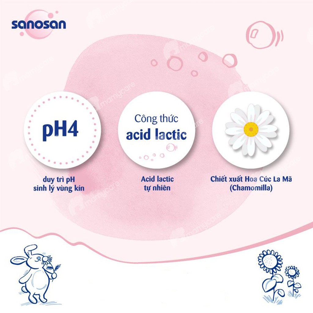 Dung dịch vệ sinh phụ nữ Sanosan chiết xuất hoa cúc Chamomilla 200ml - MAMYCARE