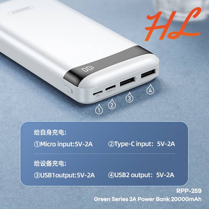 Pin Dự Phòng Remax RPP-259 20000mAh (2 Cổng Input / 2 Cổng Output) - BH 12 Tháng - Hunglongpc