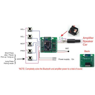 Mạch phát âm thanh Bluetooth CSR8645 APT-X 12V