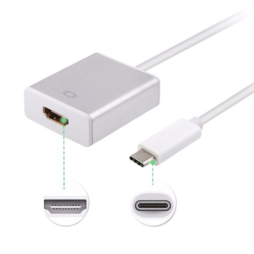 Cáp Chuyển Type-C Ra HDMI