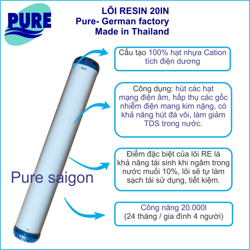 Lõi lọc Pure Resin 20in hạt nhựa trao đổi ion