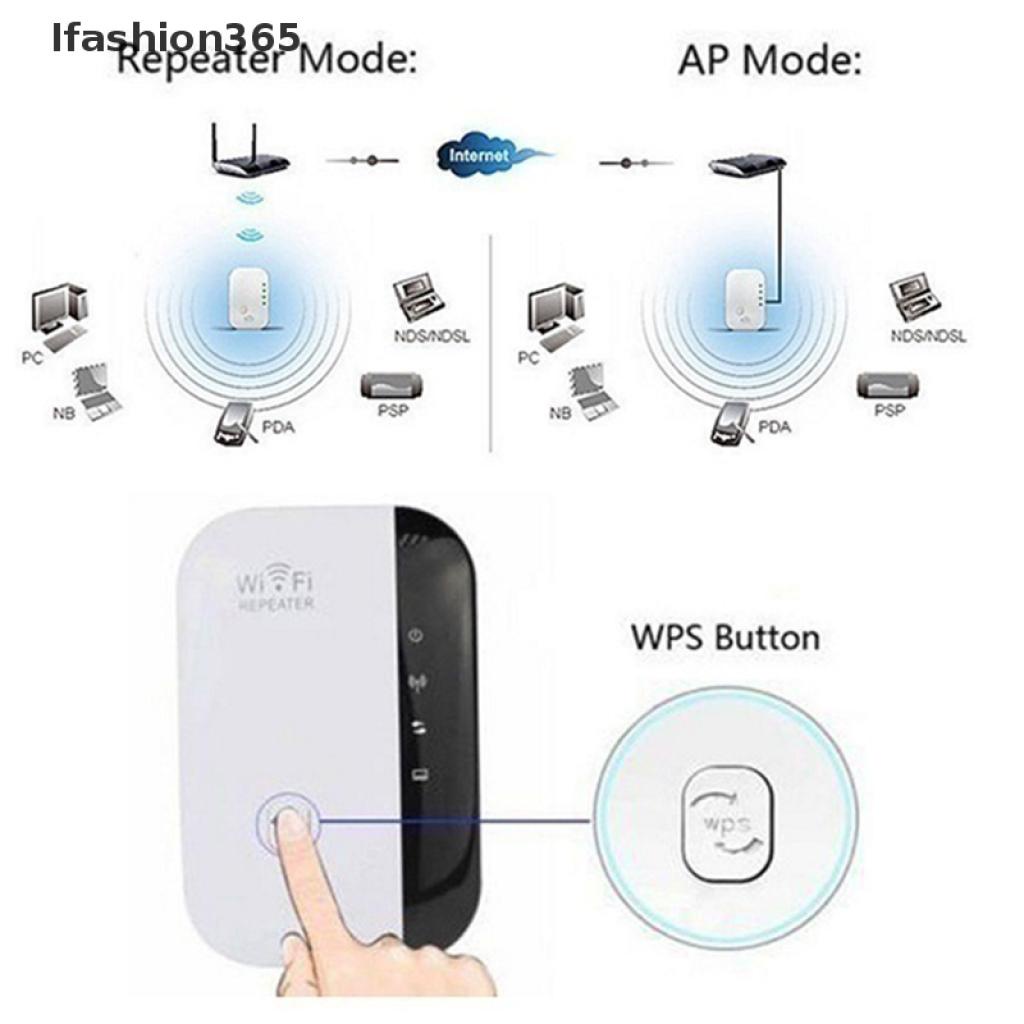 Thiết bị khuếch đại tín hiệu wifi không dây tiện dụng