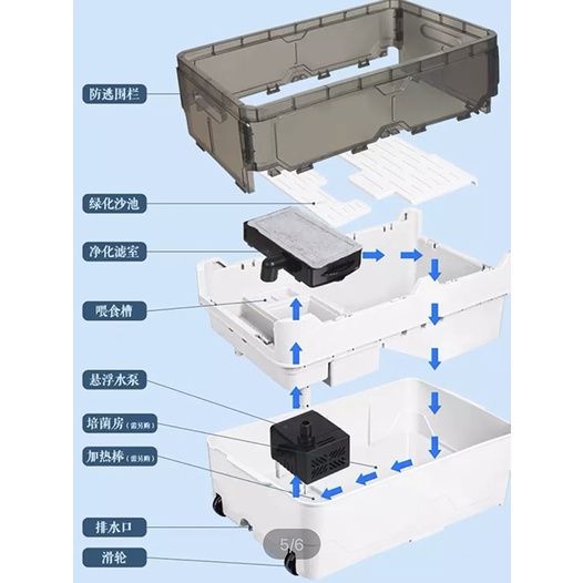 Hồ nuôi rùa cao cấp Jeneca GH09 có dàn lọc 50x28x22cm