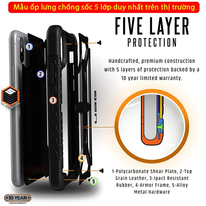 Ốp lưng iPhone Xs Max UAG Monarch 5 lớp chống sốc ( Hàng USA )