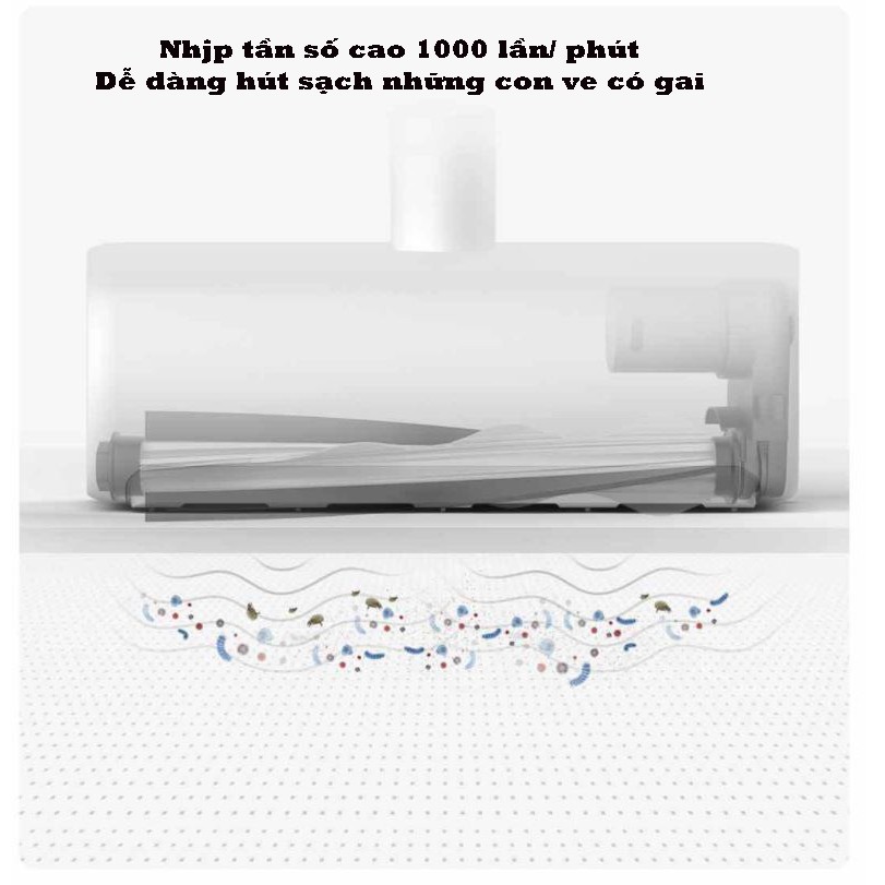 Máy hút bụi diệt khuẩn giường nệm Cầm tay Không Dây Khử Trùng Chống Bụi bằng tia UV (XIAOMI)