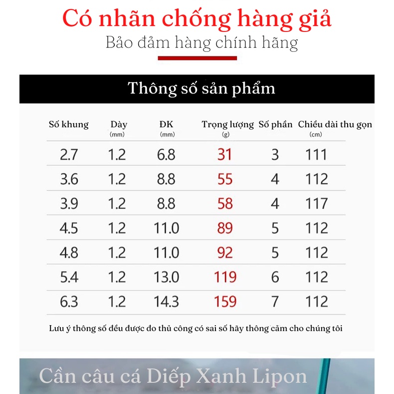 [Bảo Hành Các Lóng ] Cần Câu Đài cao cấp Lục Dã Vương 4h ,siêu nhẹ ,  Phân Bố Lực 28 , đầu xoay 360 độ