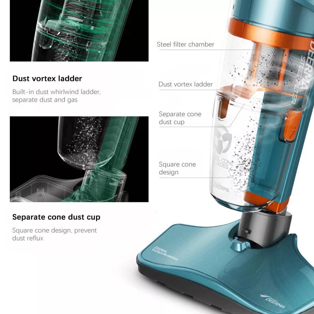 Youpin Máy Hút Bụi Cầm Tay Công Suất Cao DX900 Máy hút bụi 2 trong 1