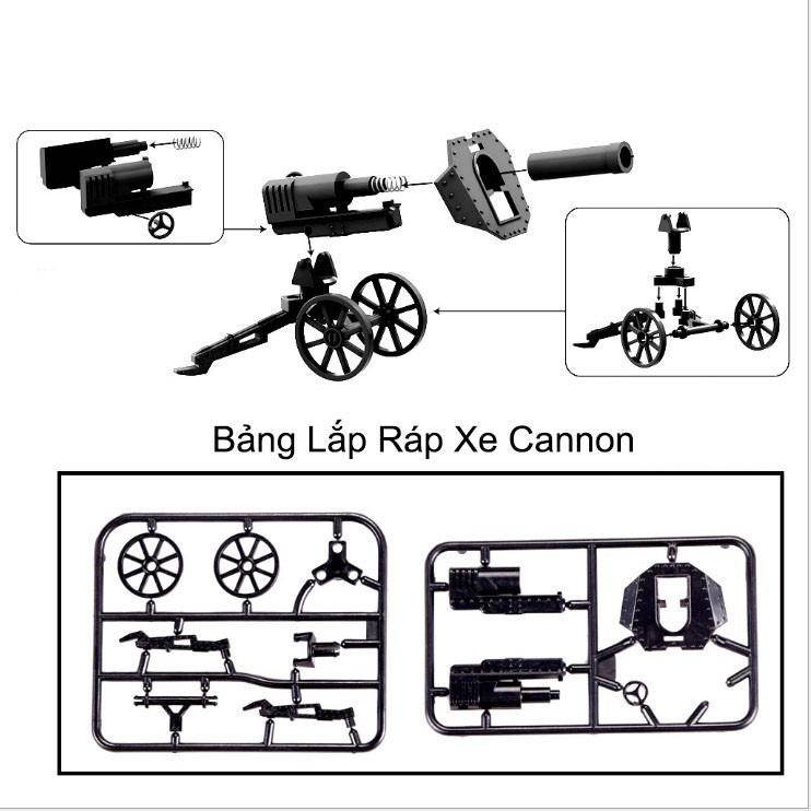 Bộ lắp ráp mô hình Chiến Xa Pháo Battlefield Cannon và GatlingGun