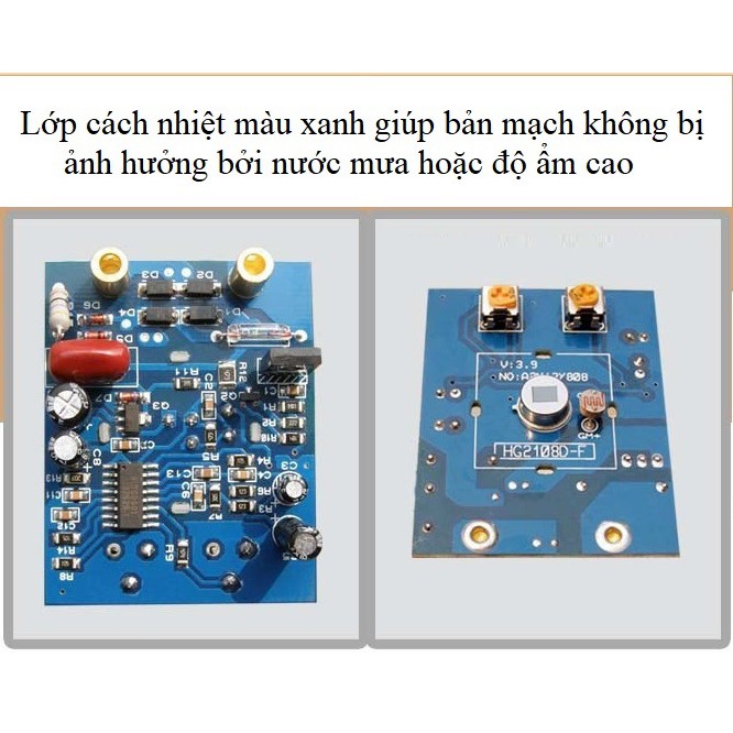 ĐÈN CẢM ỨNG HỒNG NGOẠI, BỘ CẢM BIẾN HỒNG NGOẠI (TỔNG KHO)