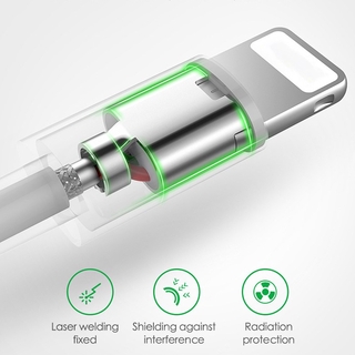 Dây Cáp Sạc Nhanh Usb 3.1 Type C Cho Apple Iphone Macbook 8