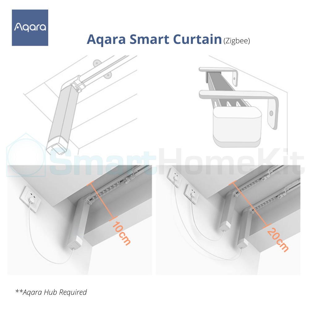 Động cơ rèm điện Aqara - Tương thích Apple HomeKit, Mihome, kéo tối đa 60kg rèm