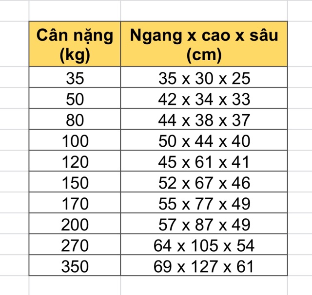 Két sắt Sunny 50kg chống cháy điện tử, cơ an toàn khoá chìa  công nghệ Nhật Bản