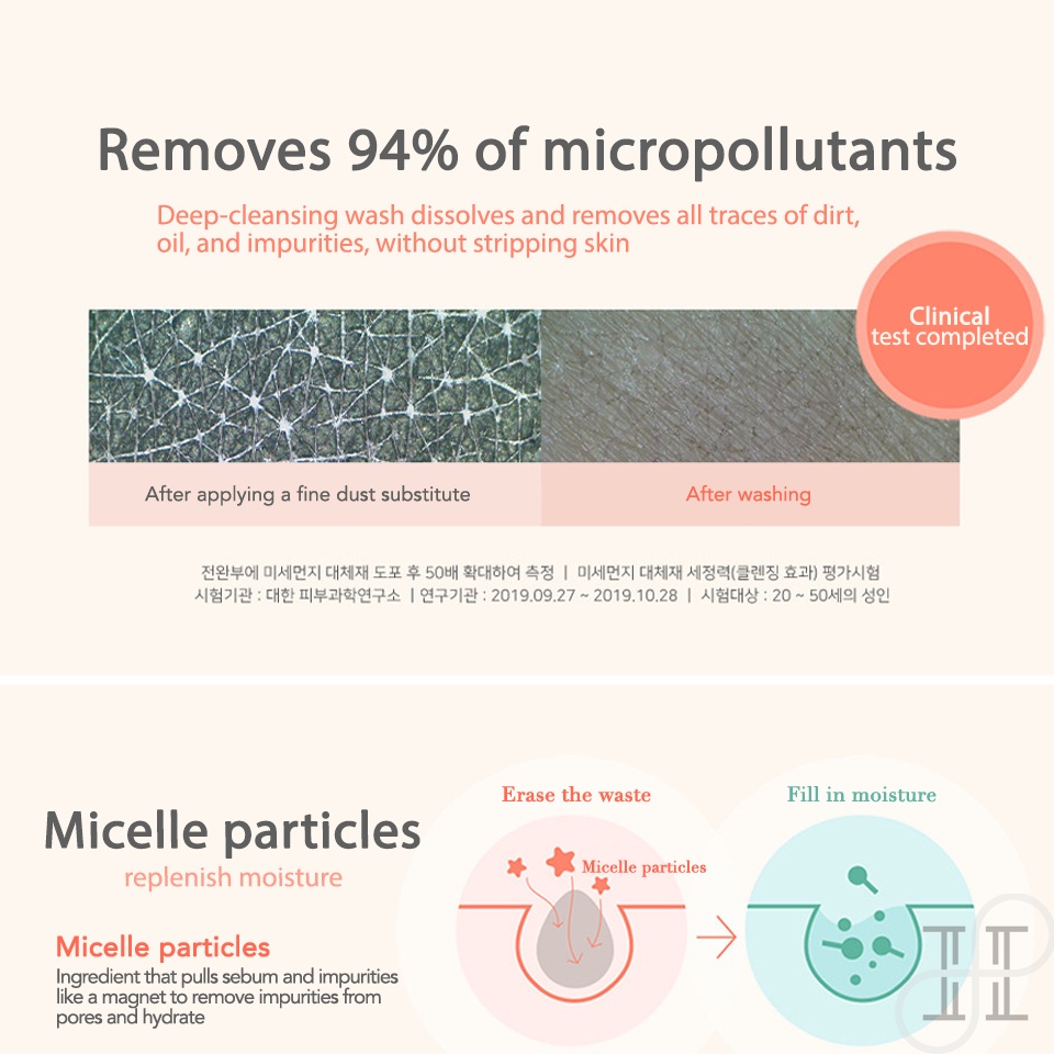 Sữa rửa mặt Rael Hàn Quốc làm sạch sâu nhẹ nhàng