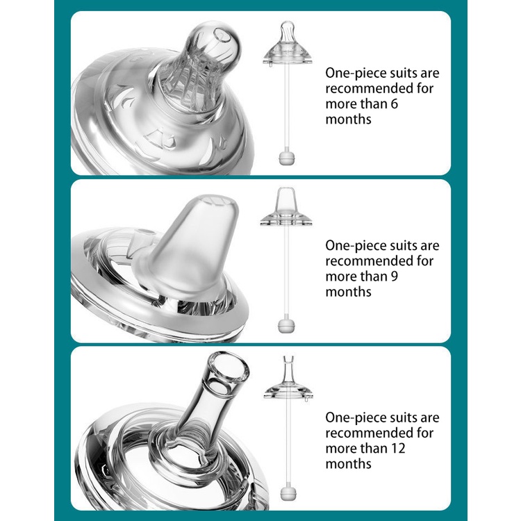 Ống Hút Gắn Bình Nước Bằng Silicone Chất Lượng Cao Cho Trẻ Em