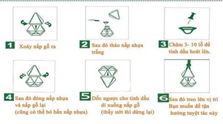 Tinh dầu treo hoa hồng (viện KHCNVN)