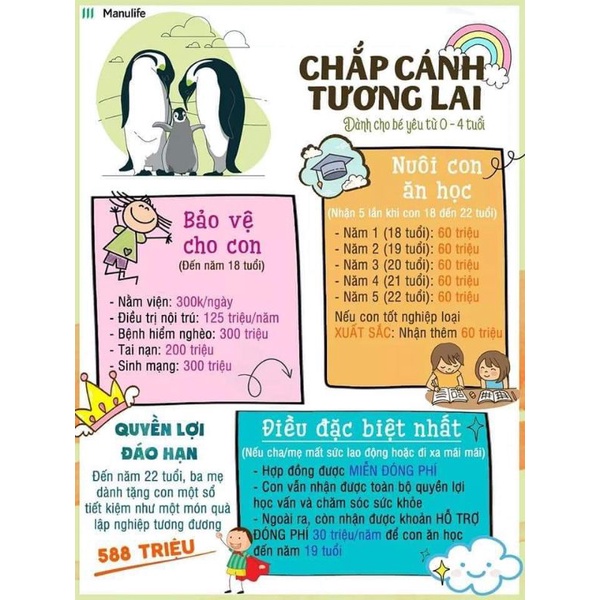 Bảo hiểm nhân thọ