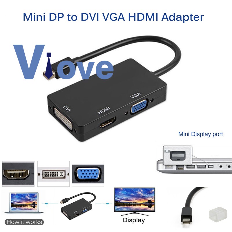 Bộ Chuyển Đổi Từ Mini Display Port Thunderbolt Sang Hdmi Vga Dvi | BigBuy360 - bigbuy360.vn