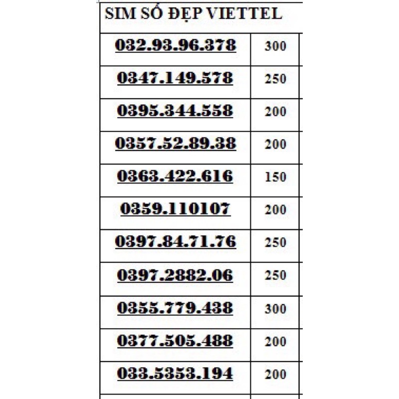 Sim Viettel đẹp Đuôi Thổ Địa, Thần Tài, Lộc Phát, Cặp Tiến Đẹp👍🏻