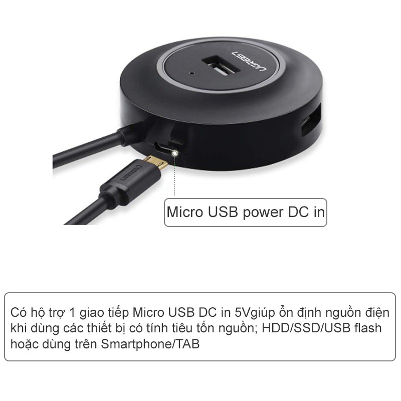 HUB chia USB 2.0 4 cổng có hỗ trợ nguồn ngoài DC in 5V - Cáp dài 1 mét UGREEN 20277 (màu đen)