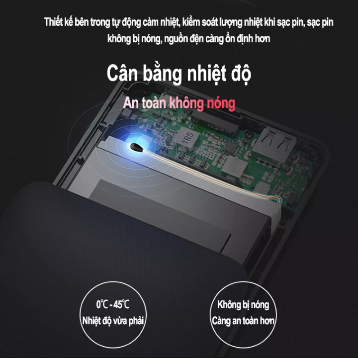 Sạc pin dự phòng 15000mAh siêu mỏng nhỏ gọn cho điện thoại android iphone xiaomi oppo samsung sony LG