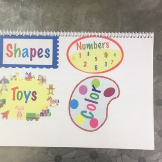 let's begin vocabulary mindmap (size A4 + gáy xoắn)