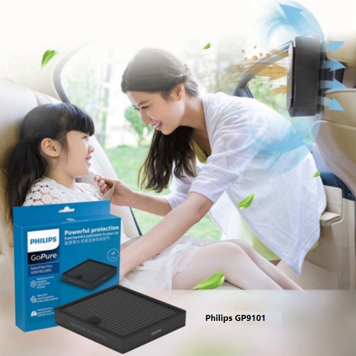 [GIÁ SỐC - HÀNG CHÍNH HÃNG] Bộ Tấm lọc, màng lọc không khí dùng cho máy khử mùi, lọc không khí Philips GP9101, GP9301