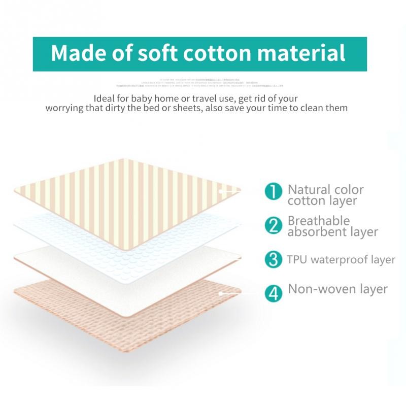 Nệm Lót Giường Bằng Cotton Êm Ái Thoải Mái Cho Bé