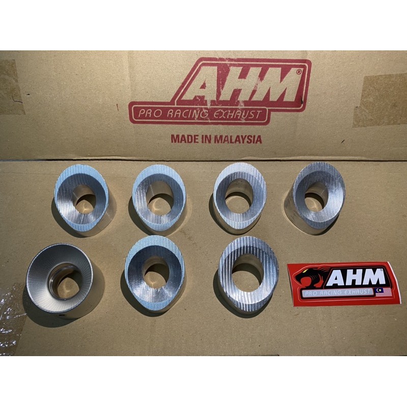 Tiêu #Cnc pô Ahm m3