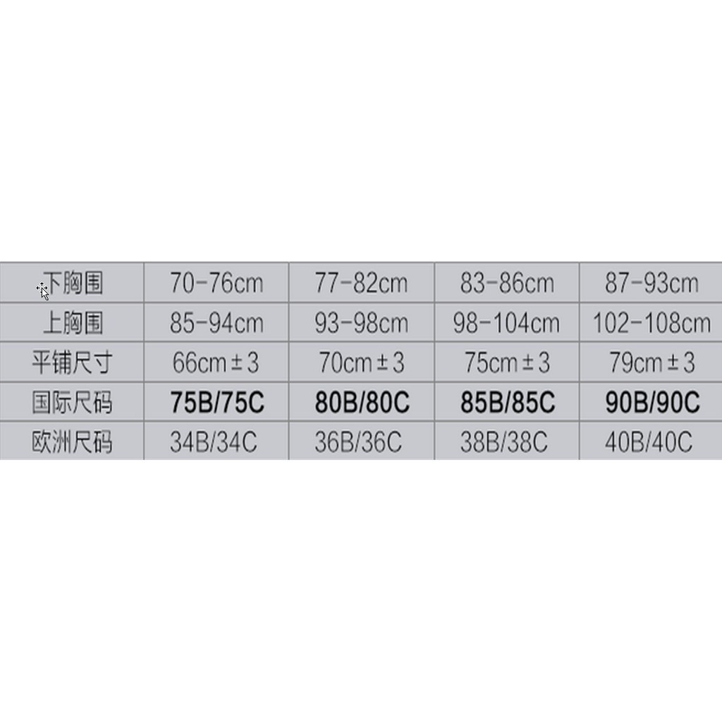 Áo ngực thiết kế sáng tạo giúp mẹ cho bé uống sữa | BigBuy360 - bigbuy360.vn